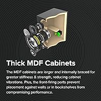 ELAC Debut 2.0 C5.2 Center Channel Speaker — image 5