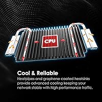 MSI Radix AXE6600 WiFi 6E Tri-Band Gaming Router — image 5