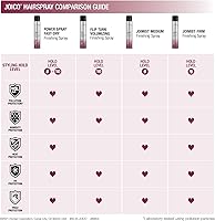 Joico JoiMist Protective Finishing Spray 300mL — image 4