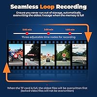 QzkBoeo F70-Q 4K Dash Camera — image 7