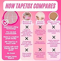Skin Supervision TapeTox Face Tape for Wrinkles - 480 Pre-Cut Strips — image 3
