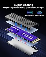 PHIXERO P5000 2TB NVMe SSD — image 4