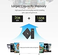 Sidiwen Android TV Box 10.0 H616 2GB RAM 16GB ROM — image 4