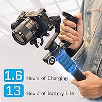 FeiyuTech Scorp Mini Gimbal Stabilizer — image 5