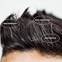 O'Douds Dry Wax - Strong Hold, Bergamot & Green Tea Scent, 4oz — image 5