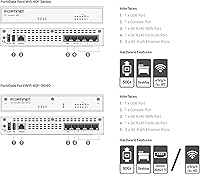 FortiGate-40F Firewall Appliance — image 6