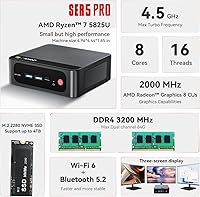 Beelink SER5 Pro Mini PC, AMD Ryzen 7 5825U, 32GB RAM, 1TB SSD — image 3