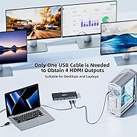 Camgeet 4-Monitor USB 3.0 KVM Switch — image 4