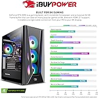 iBUYPOWER TraceMR 224i Gaming PC (Intel Core i9-11900KF, GeForce RTX 3090, 32GB RAM, 1TB SSD + 2TB HDD) — image 5