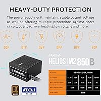 GAMDIAS HELIOS M2-850B 850W Power Supply — image 7