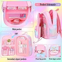 Pink Kawaii Backpack 17-inch — image 3