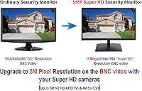 101AV 19.5″ 5MP Super-HD Security Monitor — image 4