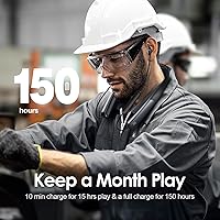 Rythflo WH03 Bluetooth Headphones — image 2