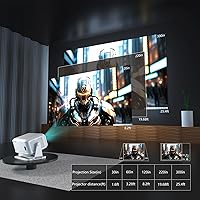 NRKDUBQ Netflix 4K Smart Projector — image 4