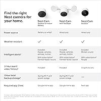 Google Nest Cam with Floodlight — image 5