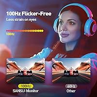 SANSUI ES-27X3 27-inch 100Hz IPS Monitor — image 2