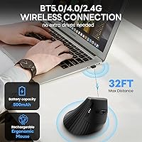 Uineer Ergonomic Wireless Mouse — image 6