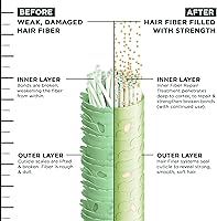 Garnier Fructis Hair Filler Moisture Repair Shampoo and Conditioner + Gel-Cream Set — image 9