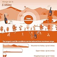 Topsung M880 FRS Walkie Talkie — image 4