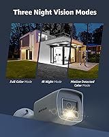 ANNKE H1200 12MP Security Camera System — image 5