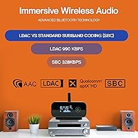 Auris Blume Duo HiFi Bluetooth 5.0 Transmitter & Receiver — image 8