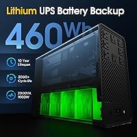 GOLDENMATE 2000VA/1600W Lithium UPS — image 3