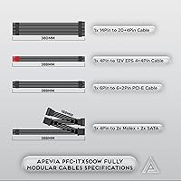 Apevia ITX-PFC500W Mini ITX/Flex ATX 500W Fully Modular Power Supply — image 6