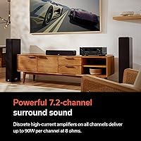 Denon AVR-S970H 8K Ultra HD 7.2 Channel AV Receiver — image 5