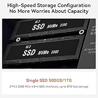 Beelink EQR6 Ai Mini PC, AMD Ryzen 7 6800H, 32GB RAM, 500GB SSD — image 4