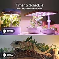 GHome Smart Power Strip WP9-BK — image 3