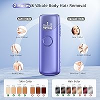Ubroo IPL Laser Hair Removal Device — image 3