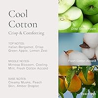 CLEAN Classic Eau de Parfum Cool Cotton 2.0oz — image 4