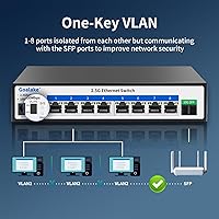 Goalake 8-Port 2.5G Ethernet Switch — image 4