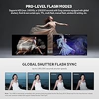 Godox V480-S Flash for Sony — image 6