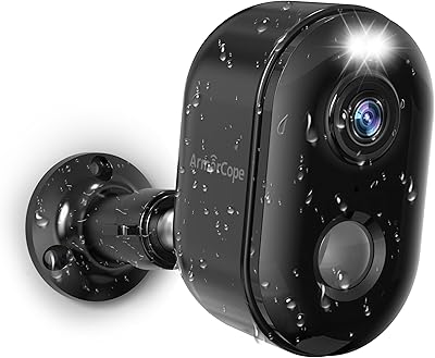 Armorcope CG6CB Security Camera