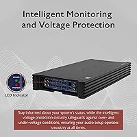 Rockville dB55 4000W 5-Channel Car Amplifier — image 6