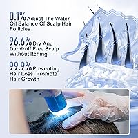 Tgideas Organic Biotin & Rosemary Hair Growth Shampoo – 16oz — image 5