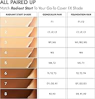 Cover FX Radiant Start Tinted Moisturizer Shade 8 — image 7