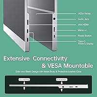 cocopar 15.6-Inch Portable Travel Monitor — image 6