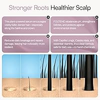 Foltene Hair Regrowth Treatment for Women – 12 Vials — image 5