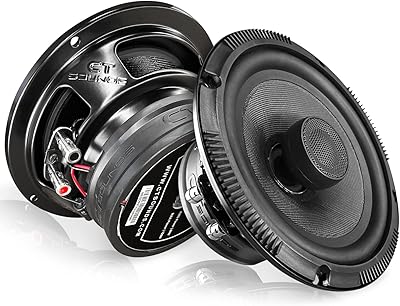 CT Sounds Meso 6.5” Coaxial Car Speakers