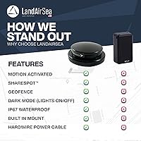 LandAirSea Overdrive Permanent GPS Tracker — image 4