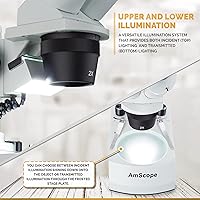AmScope SE306R-PZ-LED Stereo Microscope — image 5