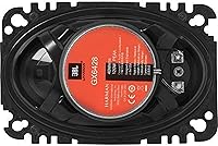 JBL GX642 4″ x 6″ 2-Way Coaxial Car Speakers — image 3