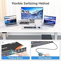 NAWEN HDMI KVM Switch 4 Computers 1 Monitor — image 4