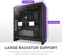 NZXT H7 Flow 2024 Mid-Tower ATX Case — image 5