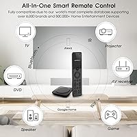SofaBaton X1S Universal Remote — image 3