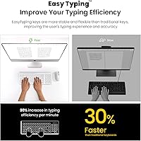 Cimetech Wireless Keyboard and Mouse Combo — image 4