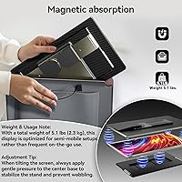 domyfan S6 15.6″ Laptop Screen Extender — image 8