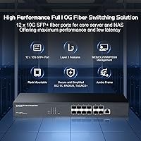 Binardat 12-Port 10G SFP Managed Switch — image 2